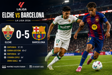Elche vs Barcelona 2026 LaLiga match at Martínez Valero