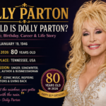 Dolly Parton at 80 years old in 2026 – American country music singer and songwriter