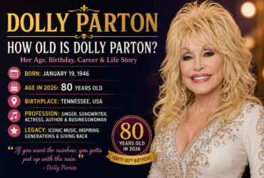 Dolly Parton at 80 years old in 2026 – American country music singer and songwriter