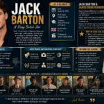 Jack Barton actor portrait and James Bond casting contender