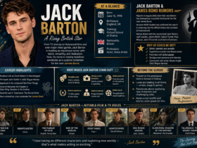 Jack Barton actor portrait and James Bond casting contender