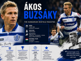Ákos Buzsáky during his Queens Park Rangers football career