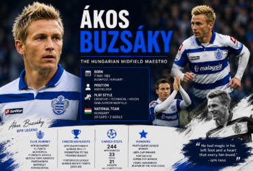 Ákos Buzsáky during his Queens Park Rangers football career