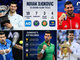 Novak Djokovic is one of the most successful tennis players in history. The Serbian star has built a remarkable career through Grand Slam victories, long periods at world No. 1, and an ability to compete at the highest level across different generations of players.