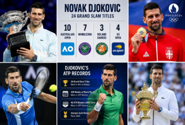 Novak Djokovic is one of the most successful tennis players in history. The Serbian star has built a remarkable career through Grand Slam victories, long periods at world No. 1, and an ability to compete at the highest level across different generations of players.