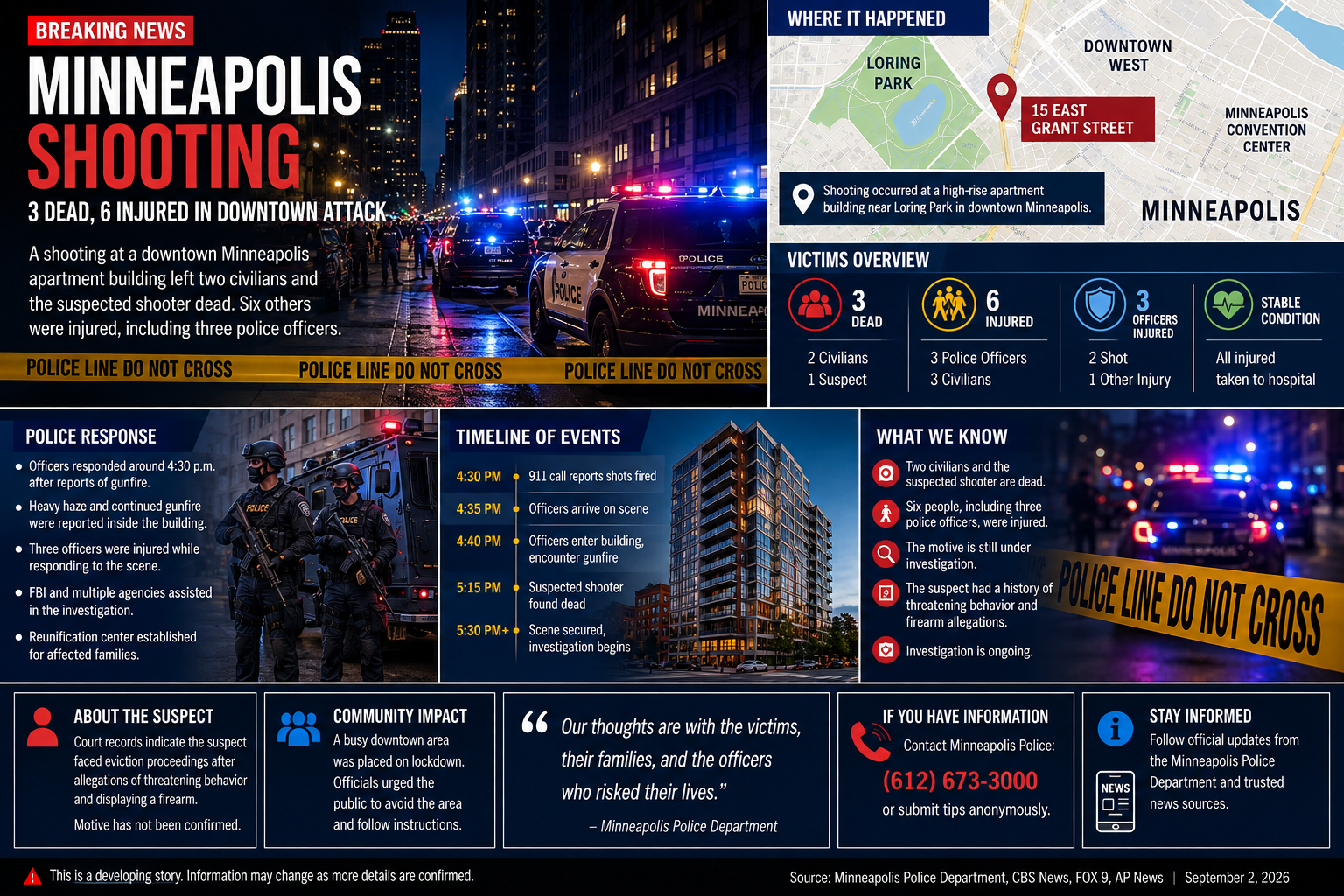 Police respond to a deadly shooting at a downtown Minneapolis apartment building